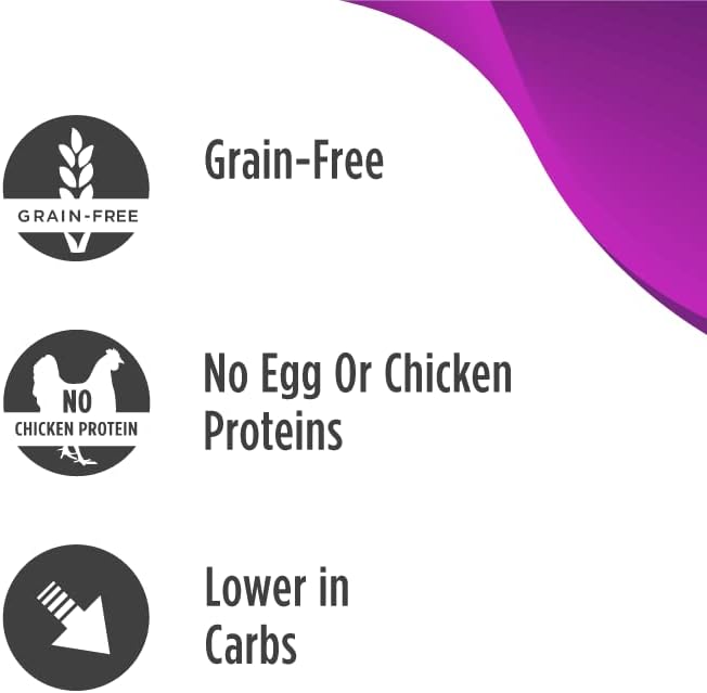 Nulo Grain Free Small Breed Dry Dog Food with BC30 Probiotic (Salmon and Red Lentils Recipe, 4.5lb Bag)