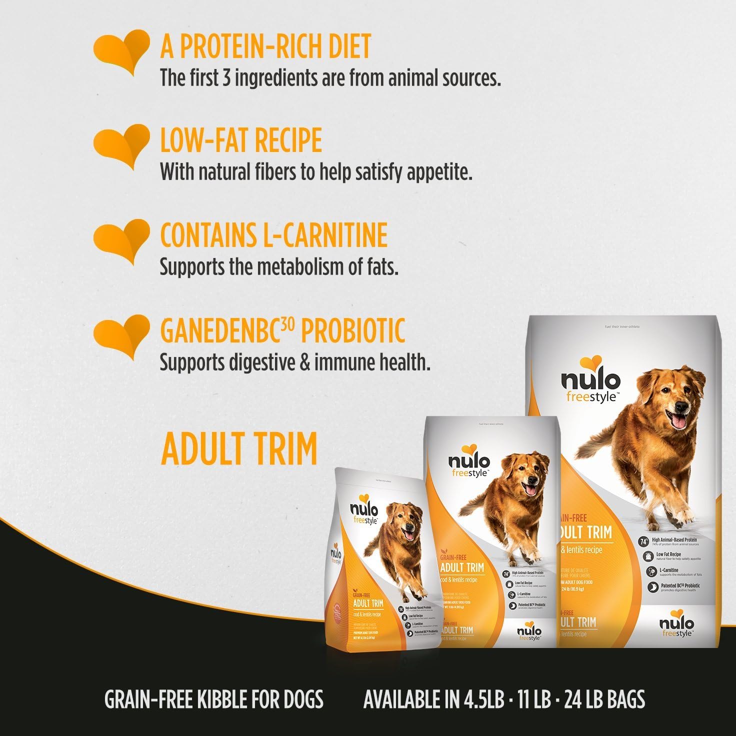 Nulo Adult Trim Grain Free Healthy Dry Dog Food With Bc30 Probiotic Cod And Lentils Recipe 11Lb