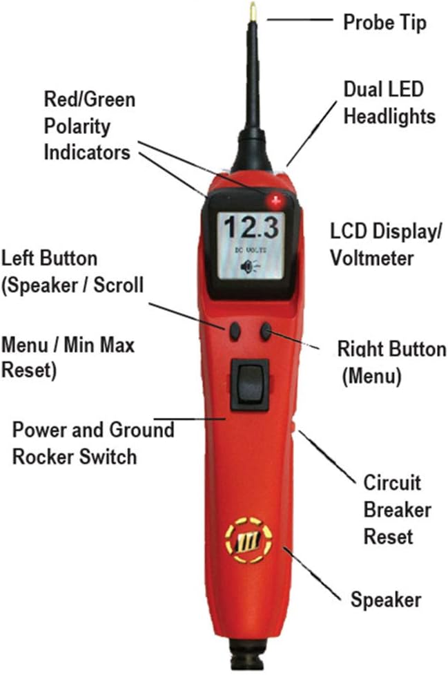 Power Probe PWP-PP3EZREDCS 3ez Clamshell Red