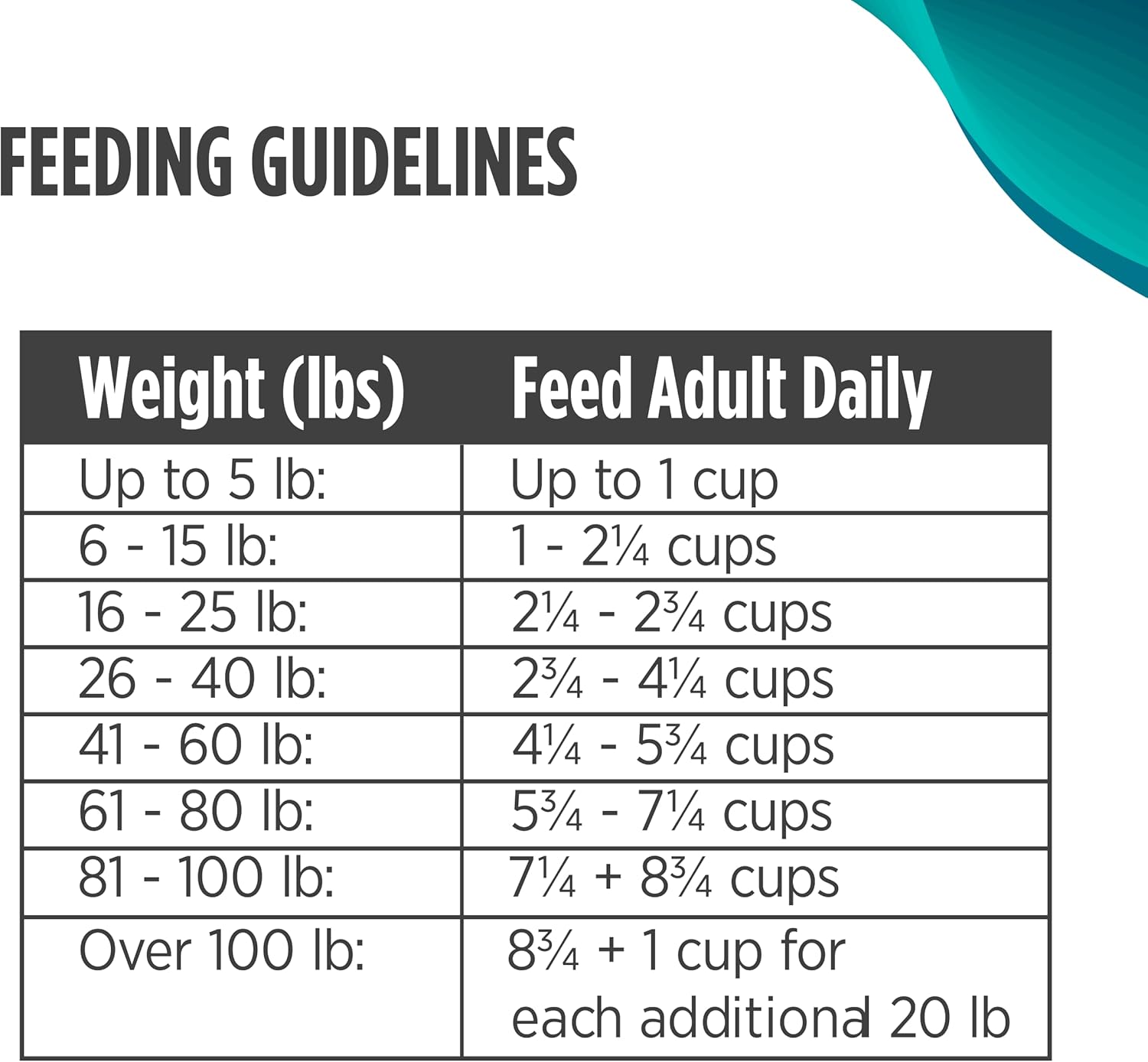 Nulo Freestyle Freeze-Dried Raw, Ultra-Rich Grain-Free Dry Dog Food for All Breeds and Life Stages with BC30 Probiotic for Digestive and Immune Health 13 Ounce (Pack of 1)