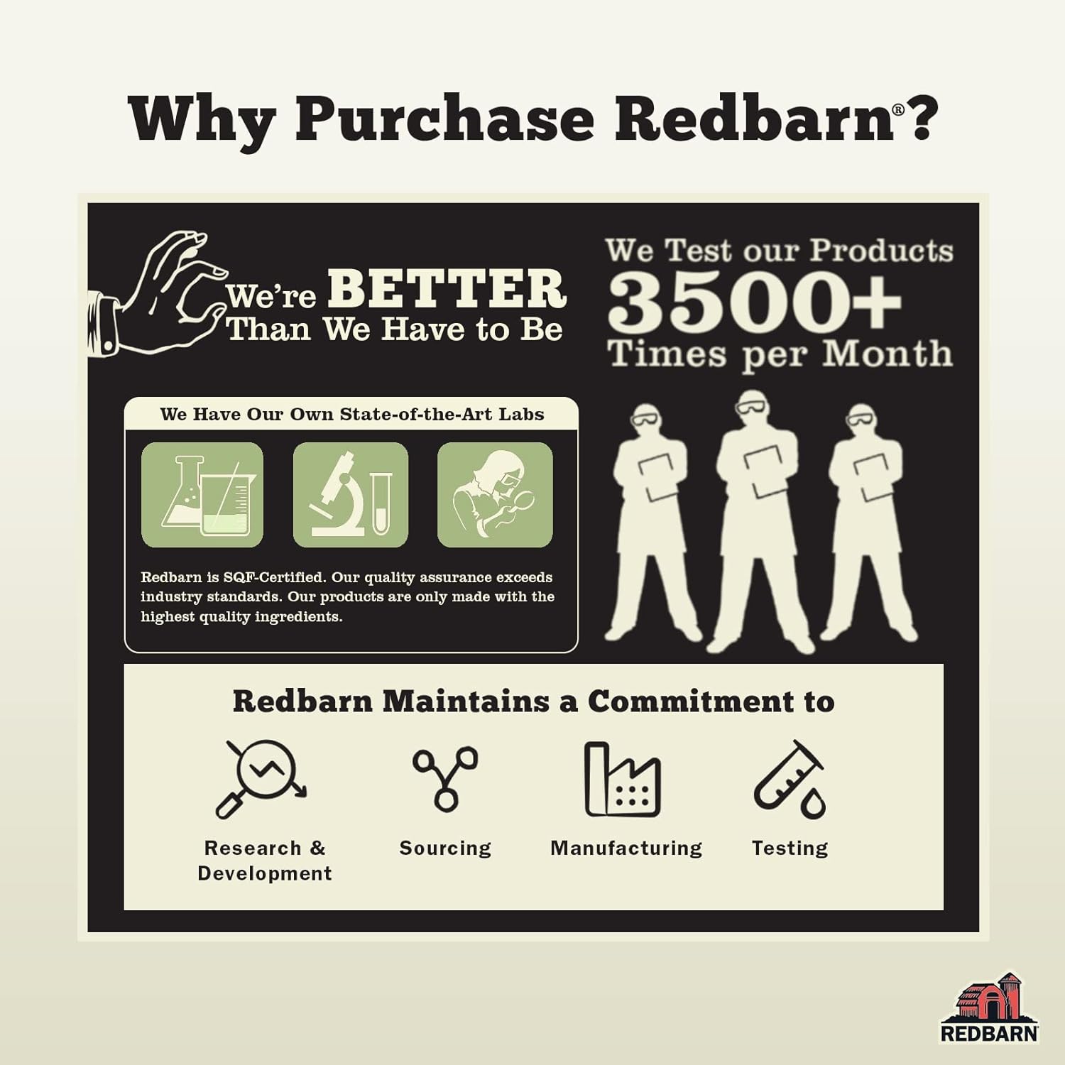 Redbarn Filled Dog Bones Peanut Butter, Cheese N' Bacon, Beef, Natural Long-Lasting Dental Treats; Suitable for Aggressive Chewers. Beef, Small 3