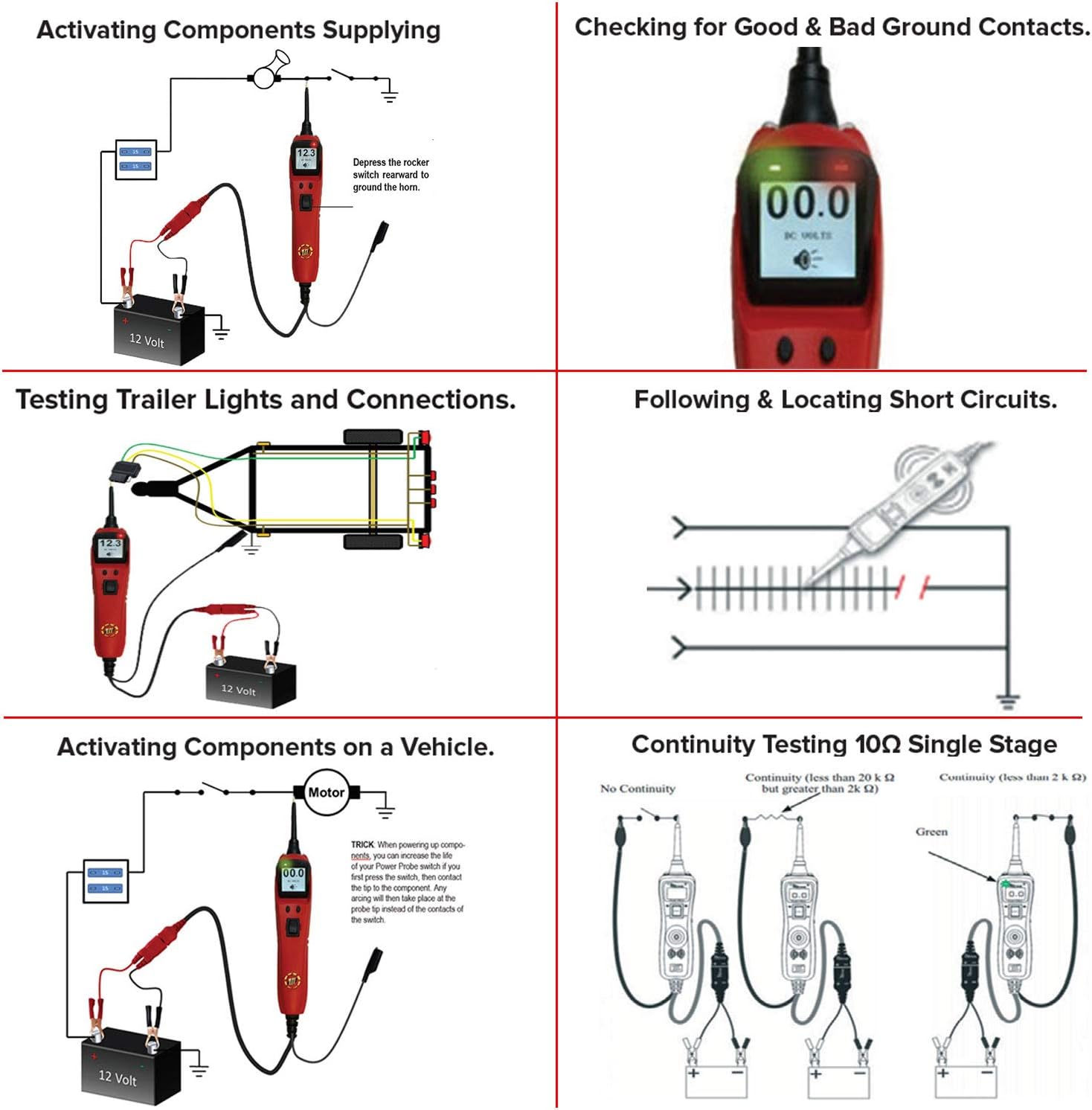 Power Probe PWP-PP3EZREDCS 3ez Clamshell Red