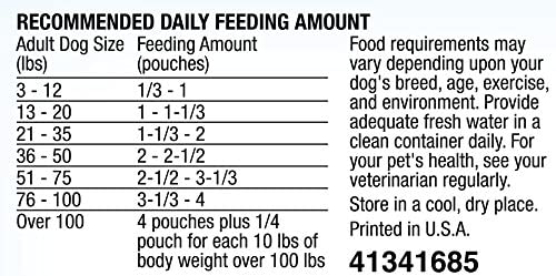 Purina Moist & Meaty Burger With Cheddar Cheese Flavor Adult Dry Dog Food Burger with Cheddar Cheese 12 Count (Pack of 4)