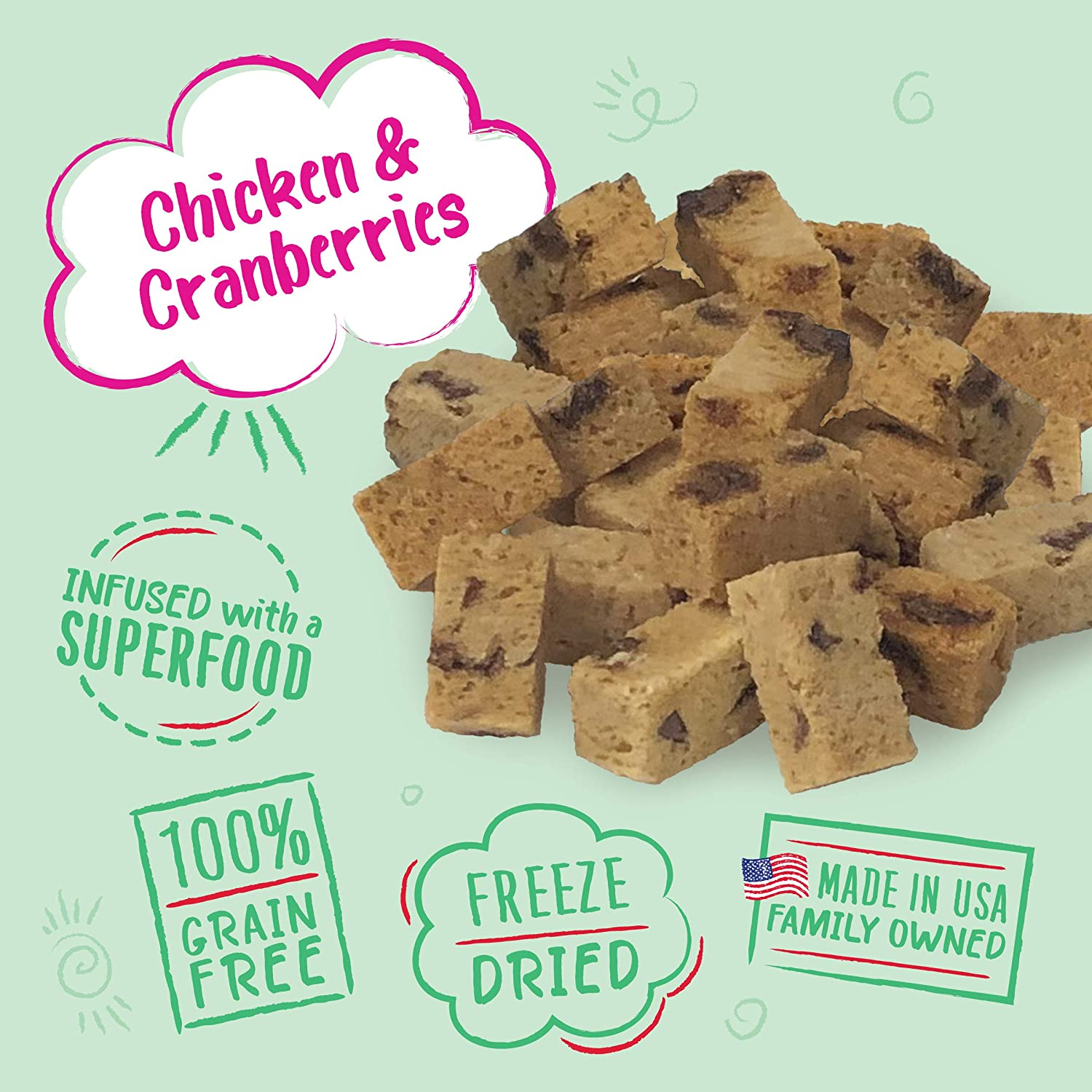 Charlee Bear Meaty Bites Dog Treats, Chicken & Cranberries, 2.5oz Chicken & Cranberries 2.5 Ounce (Pack of 1)